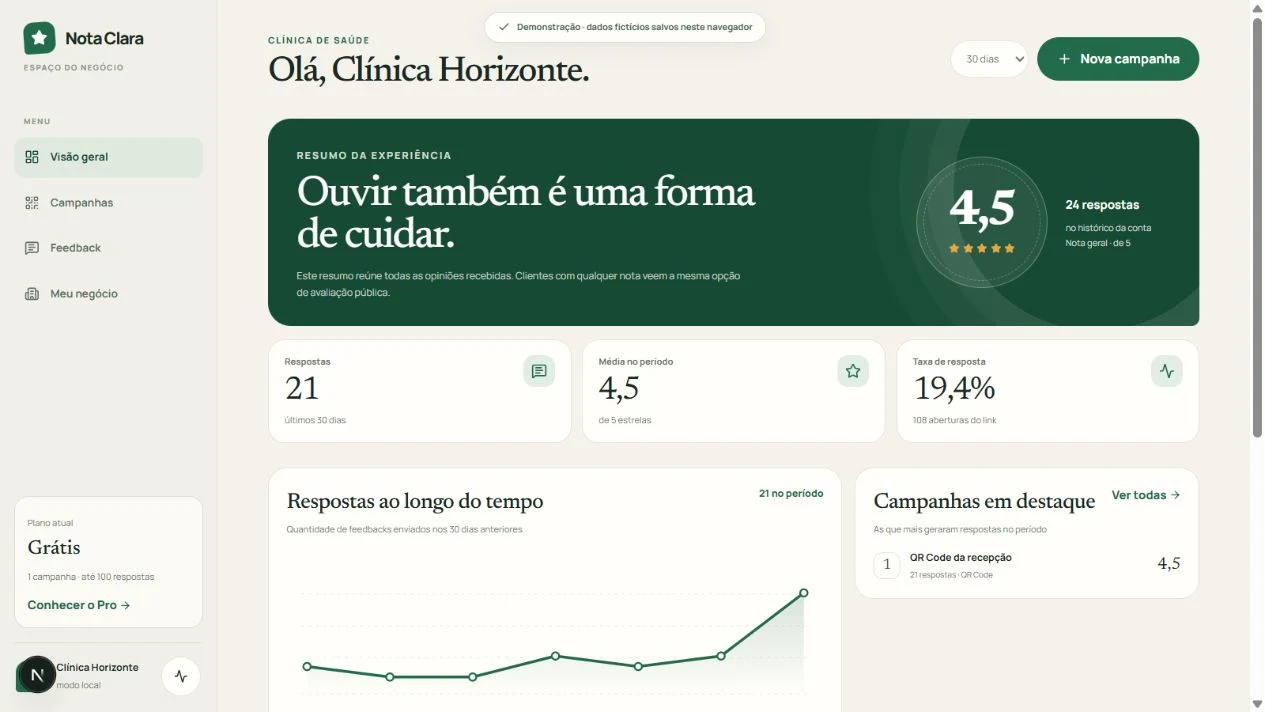 Métricas de satisfação do Nota Clara